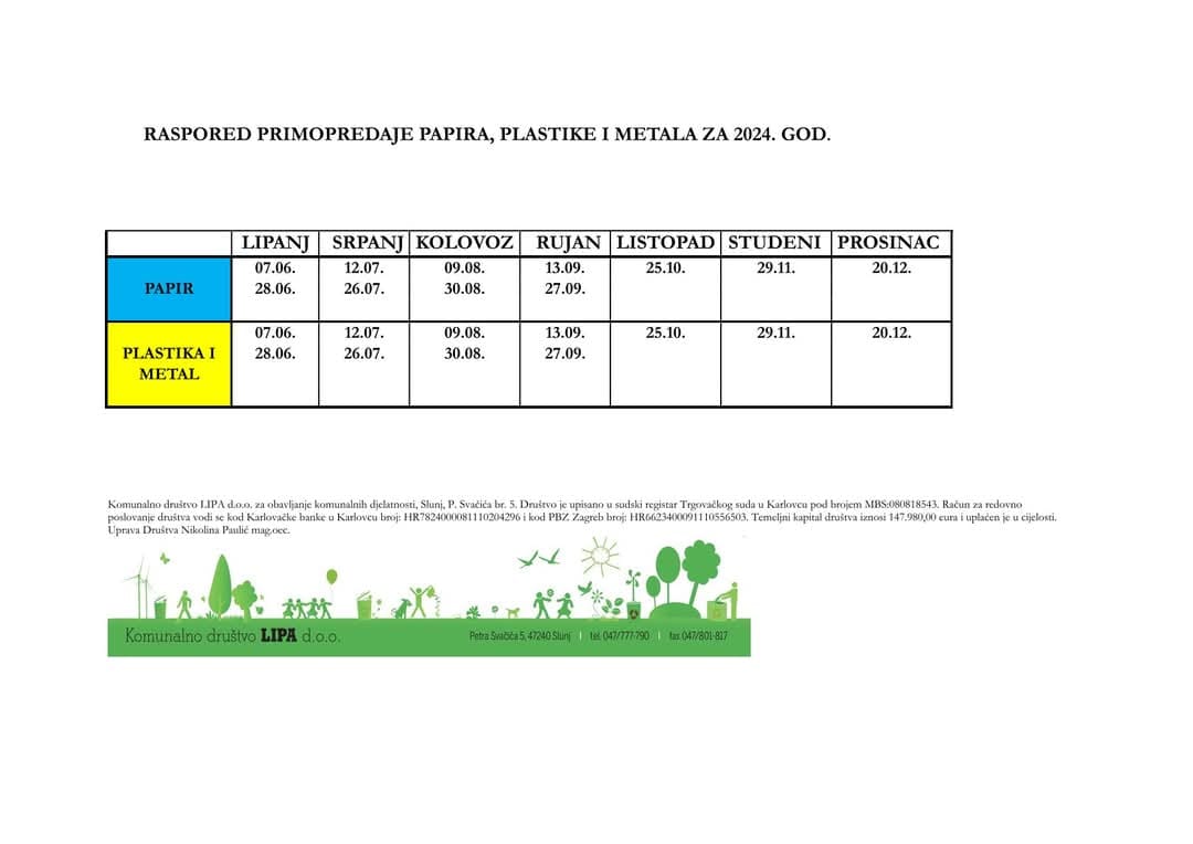 Raspored primopredaje papira plastike i metala za 2024god
